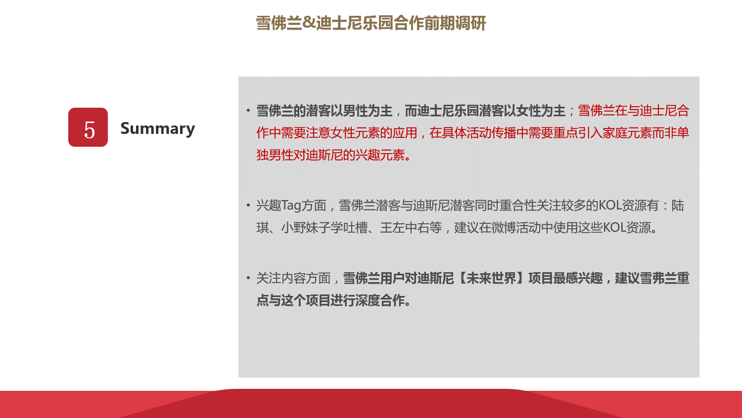 雪佛兰：迪士尼乐园目标用户特征契合度分析 项目图片 6