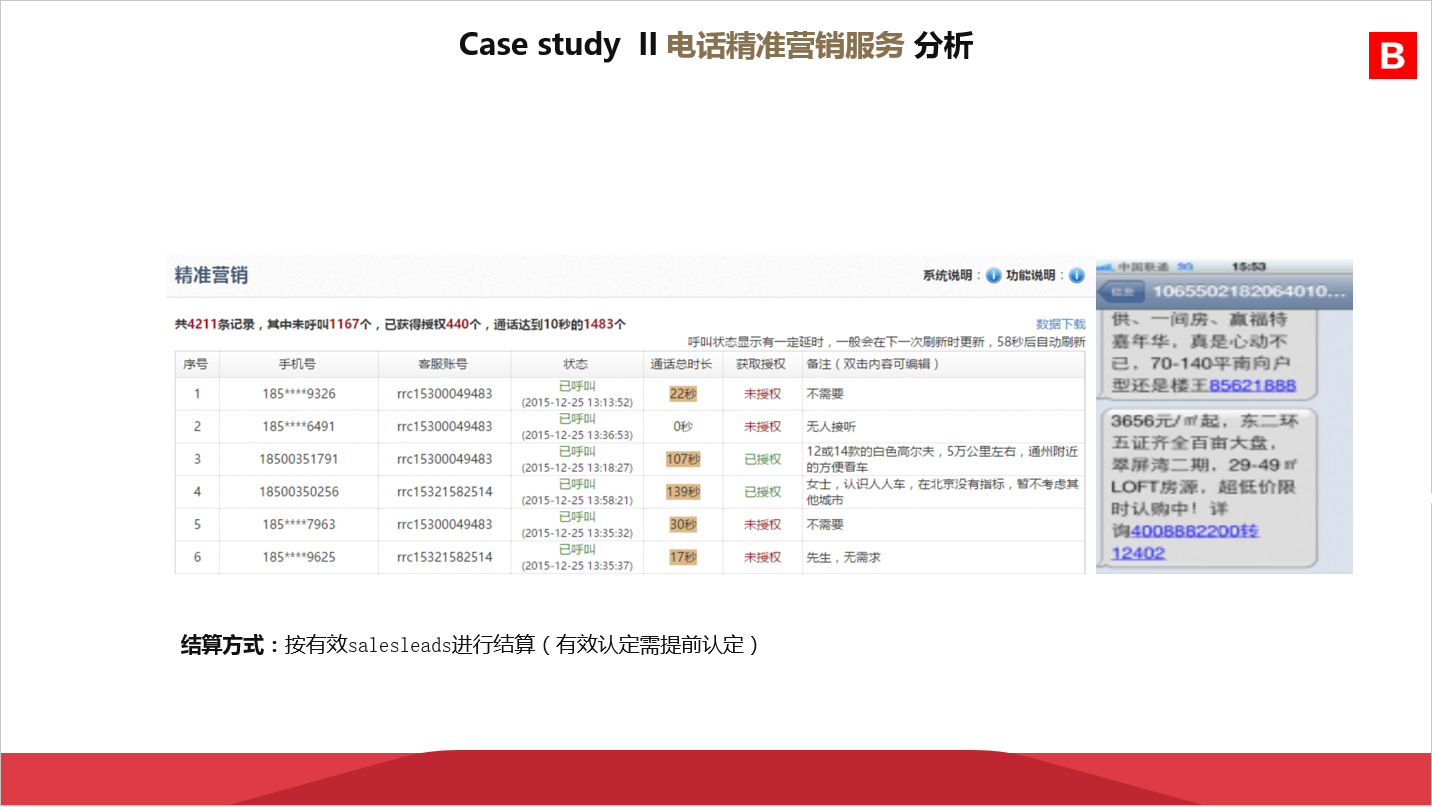 某知名二手车平台：大数据精准营销 项目图片 4