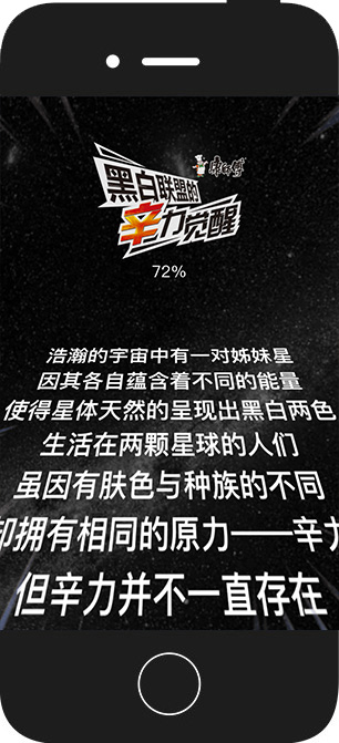黑白联盟的辛力觉醒 项目图片 1
